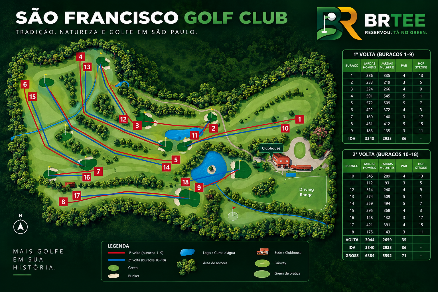 São Francisco Golf Club Map Course — São Francisco, mapa do campo com os 18 buracos
