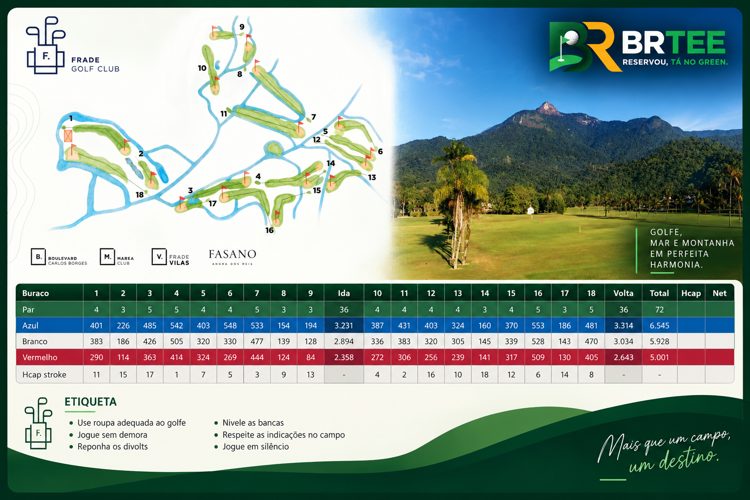 Frade Golf Club course map — Porto Frade, mapa do campo com os 18 buracos