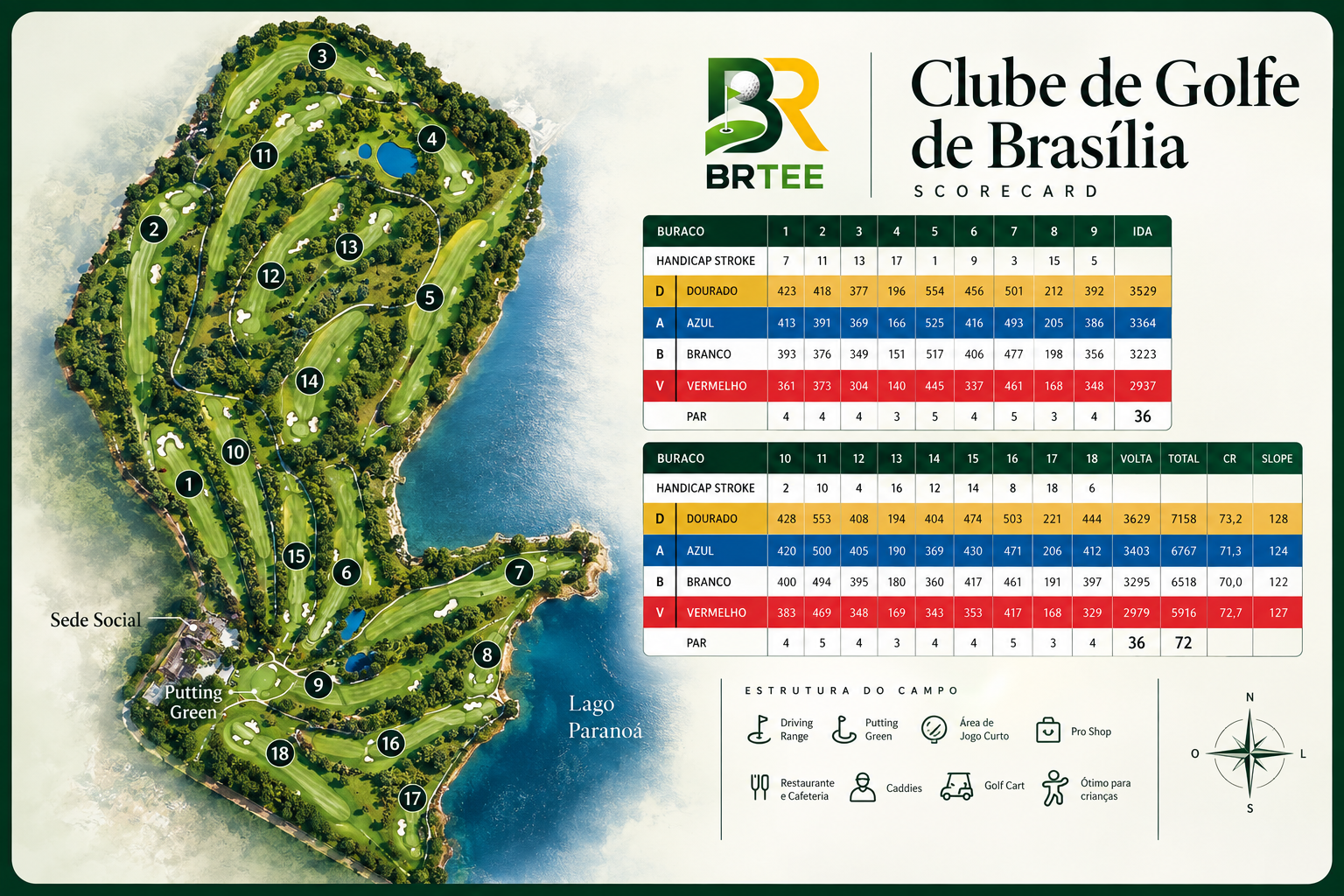 Brasilia golf map course — Clube de Golfe de Brasília, mapa do campo com os 18 buracos