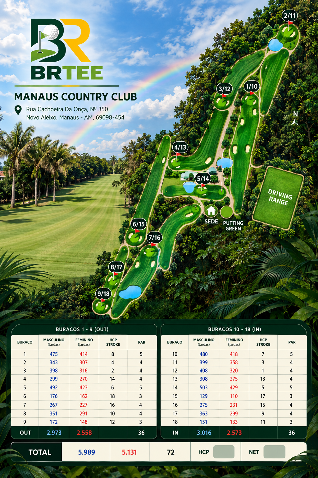 Manaus Golf Course map — Manaus Country Golf Club, mapa do campo com os 18 buracos